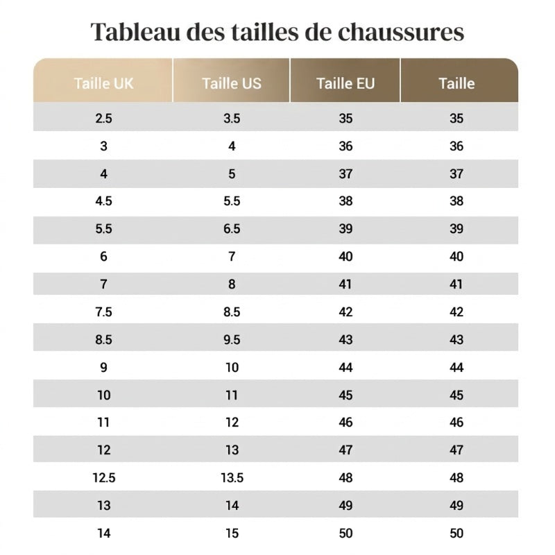 đ„Dernier jour des soldes : 50 % de rĂ©duction â Chaussures orthopĂ©diques confortables, lĂ©gĂšres et Ă©lĂ©gantes pour femmes, avec un design ouvert.