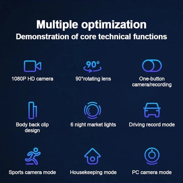 📸2024 NOUVELLE caméra HD 1080P à réduction de bruit