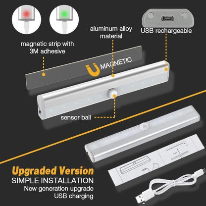 🔥💡Lampes LED rechargeables magnétiques à capteur intelligent sans perforation