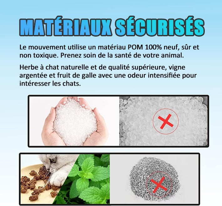 🔥Dernier jour 49% de réduction🐦Jouets à l'herbe à chat pour oiseaux à ailes battantes