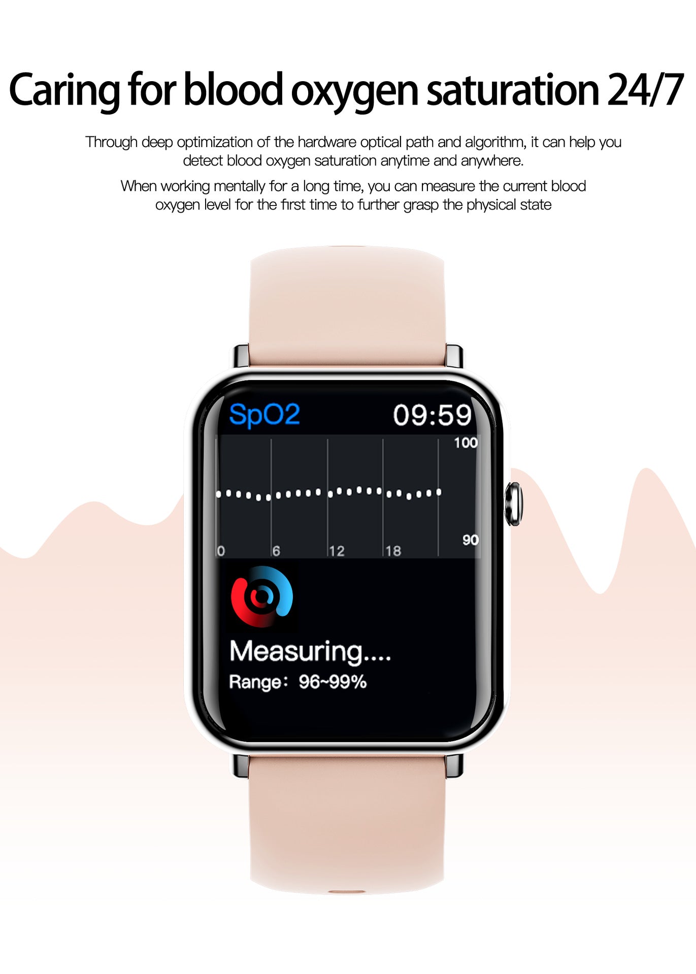 ✈️Livraison gratuite✈️Montre connectée pour femmes et hommes, tracker d'activité physique avec fonction d'appel, montre de fitness avec suivi du sommeil/100 sports/podomètre étanche IP68