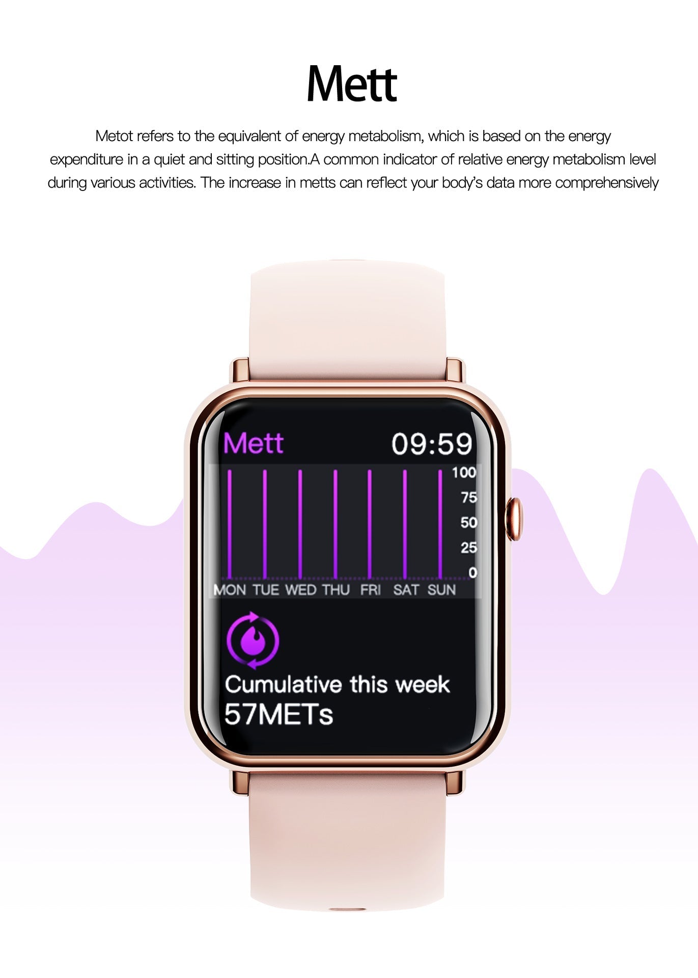 ✈️Livraison gratuite✈️Montre connectée pour femmes et hommes, tracker d'activité physique avec fonction d'appel, montre de fitness avec suivi du sommeil/100 sports/podomètre étanche IP68
