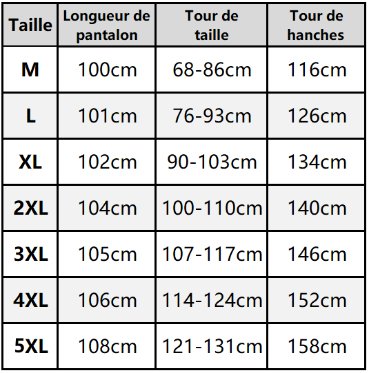 👖 50% OFF MAINTENANT ! 🏃 Pantalon Cargo Multi-Poches Homme - Tissu Respirant et Coupe Moderne pour Outdoor ou Urbain 🏙️📦