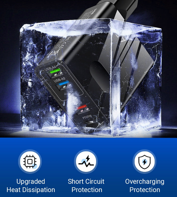 🎉Ventes chaudes - 50 % de réduction👍[Cadeau pratique] Chargeur rapide 65 W à ports multiples 5 en 1