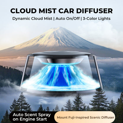 ☁️Diffuseur de voiture Cloud Mist 2025 - Marche/arrêt automatique avec batterie USB-C de 30 jours et 1 recharge = 1 an de fraîcheur