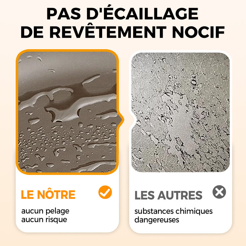 🔥 🔥 Assurance qualité + Poêle en fer épais à revêtement non toxique 🎁 C'est le dernier jour des soldes !