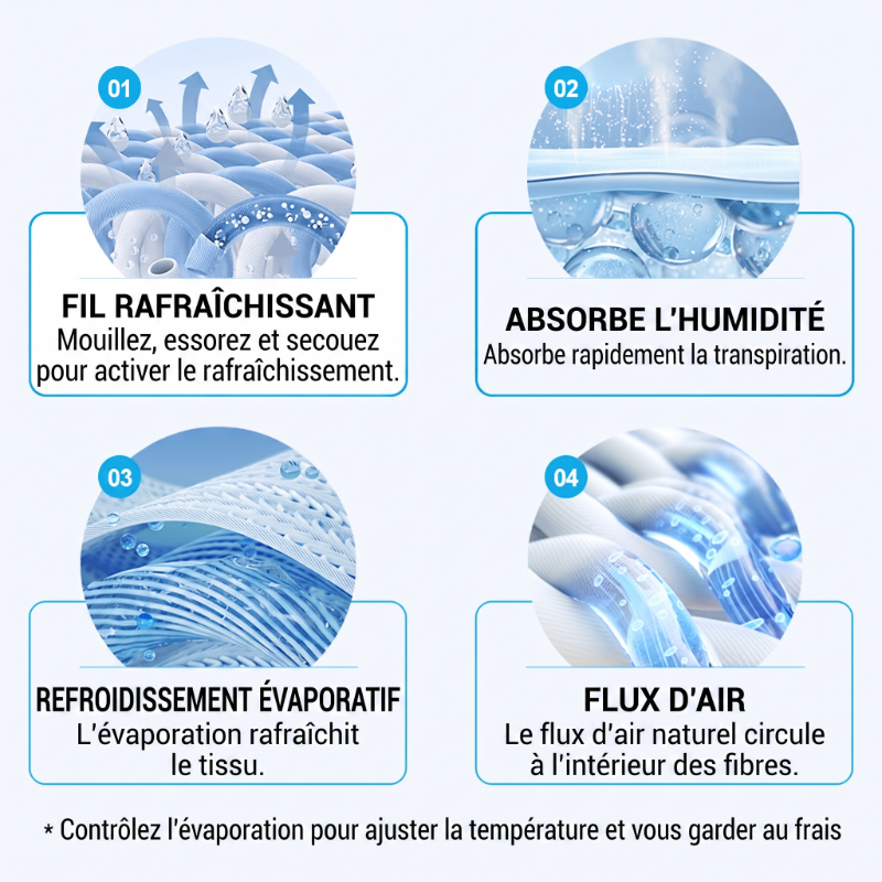 🔥Offre spéciale été ! 1 acheté = 1 offert !⚡Plus de 50 000 vendus !❄️Serviette rafraîchissante anti-transpiration à utiliser partout et à tout moment ! Réutilisable, douce, absorbante et rafraîchissante.