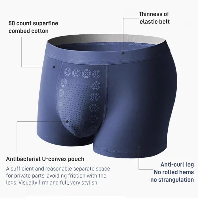 🔥Achetez-en 1, obtenez-en 3🔥Sous-vêtements énergétiques pour hommes avec thérapie magnétique et massage