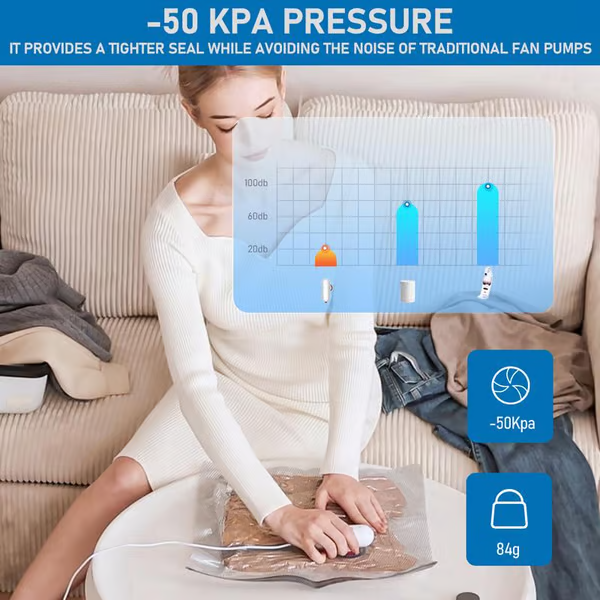 🎁 Hot Sale 50% OFF 🔥6 paquets de sacs de compression sous vide électriques USB - Gagnez de l'espace, voyagez léger !