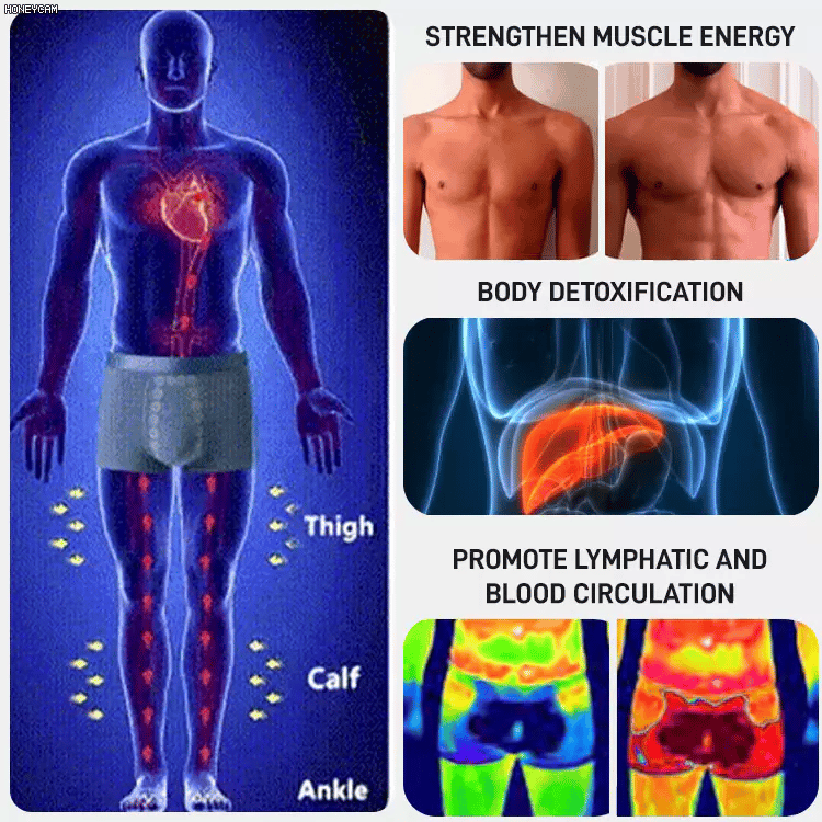 🔥Achetez-en 1, obtenez-en 3🔥Sous-vêtements énergétiques pour hommes avec thérapie magnétique et massage