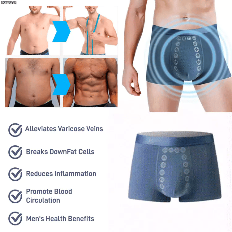🔥Achetez-en 1, obtenez-en 3🔥Sous-vêtements énergétiques pour hommes avec thérapie magnétique et massage