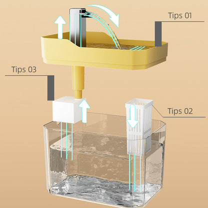 🔥Nouvelle vente à chaud❤️‍🔥 Distributeur automatique d'eau potable pour animaux de compagnie