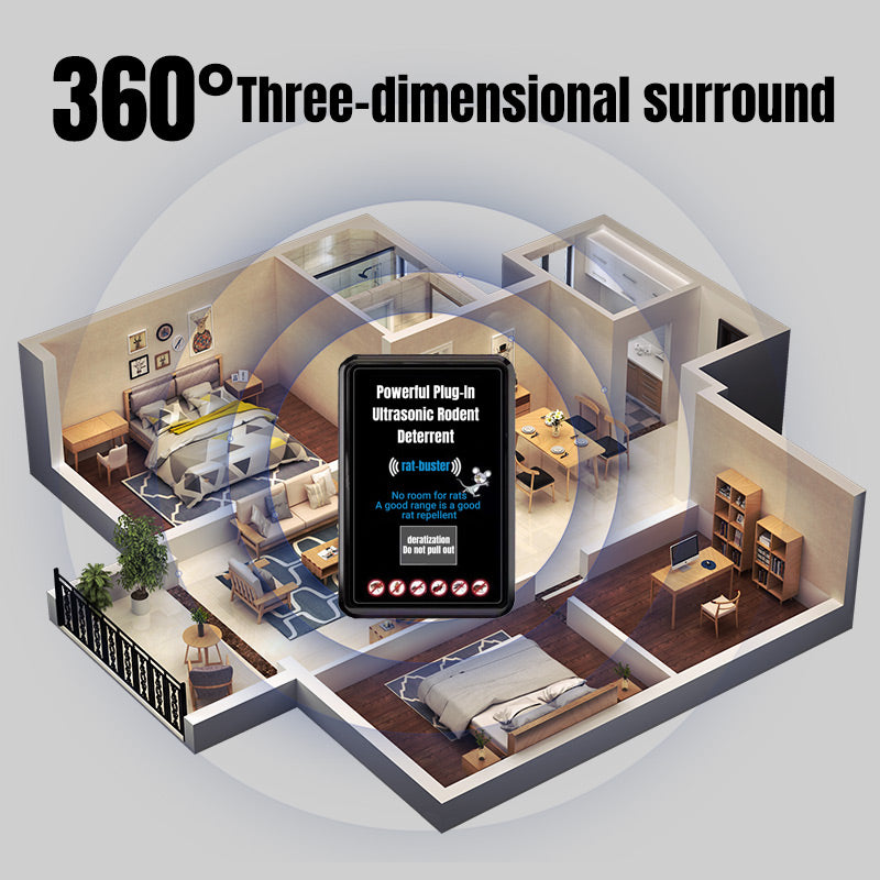 ⏳Offre à durée limitée : 50 % de réduction💥Puissant répulsif à ultrasons enfichable contre les rongeurs