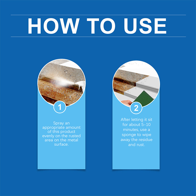 🛠️ Spray antirouille pour surfaces métalliques – Achetez-en 2, obtenez-en 1 GRATUIT ! 🔥 -50 % aujourd’hui !