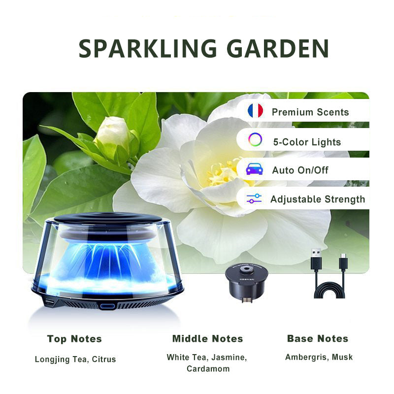 ☁️Diffuseur de voiture Cloud Mist 2025 - Marche/arrêt automatique avec batterie USB-C de 30 jours et 1 recharge = 1 an de fraîcheur