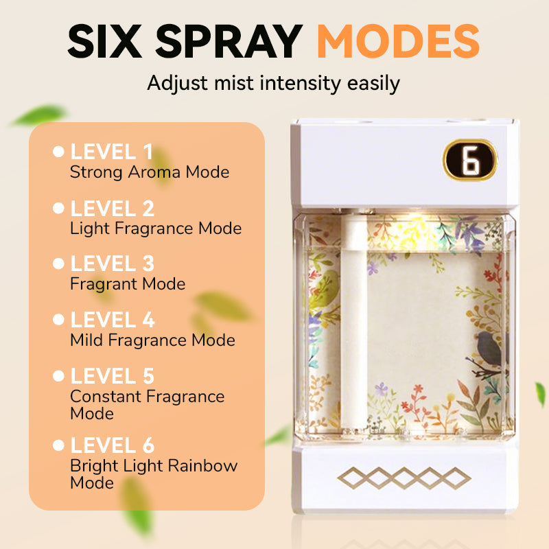 🎉SOLDES CHAUDS 🎉 Diffuseur d'aromathérapie rechargeable par USB