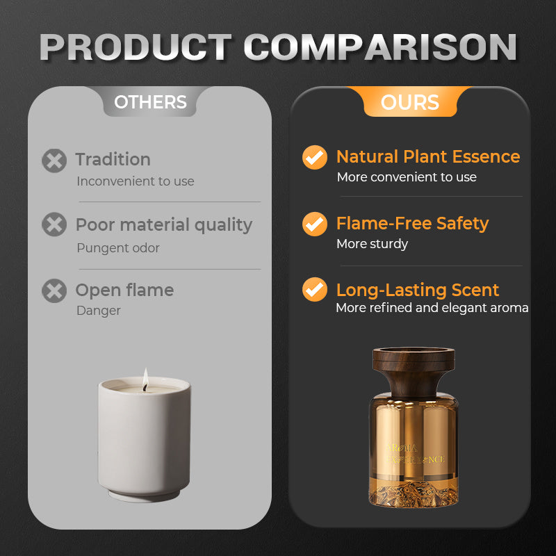 🌹Diffuseur d'huiles essentielles botaniques✨