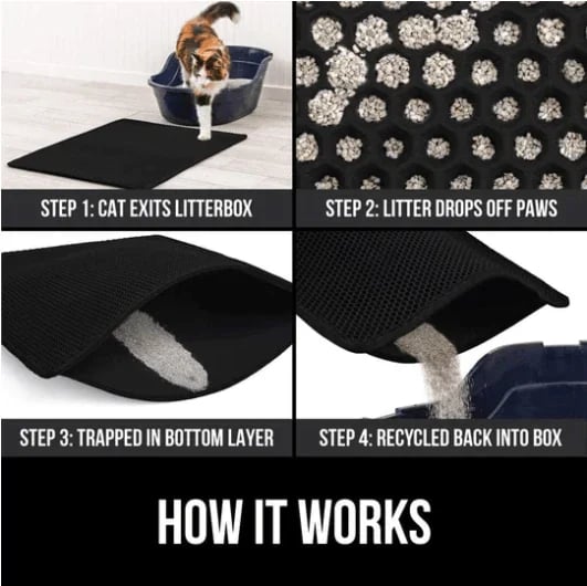 ⏰Prévente de Noël 50 % de réduction🔥Tapis antidérapant pour litière pour chat