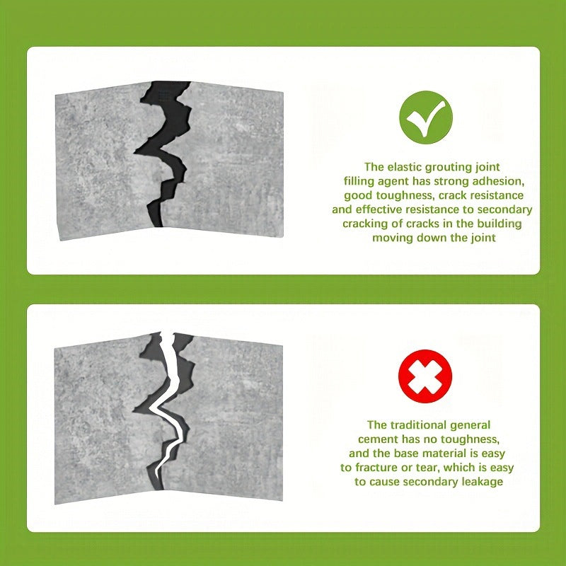 Mastic imperméable pour fissures toutes surfaces