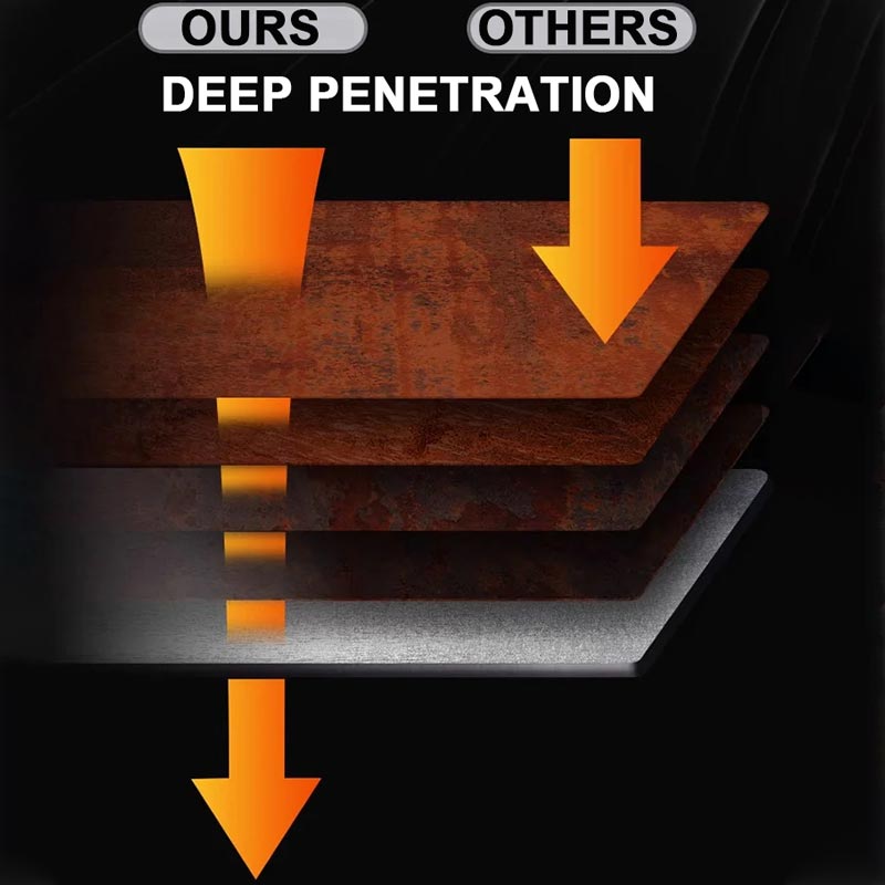 💎 50 % DE RÉDUCTION ! 💎 Produit multifonctionnel pour éliminer et convertir la rouille sur le métal – Élimine la rouille, scelle le métal et prépare la surface pour la peinture 🛠️🛡️