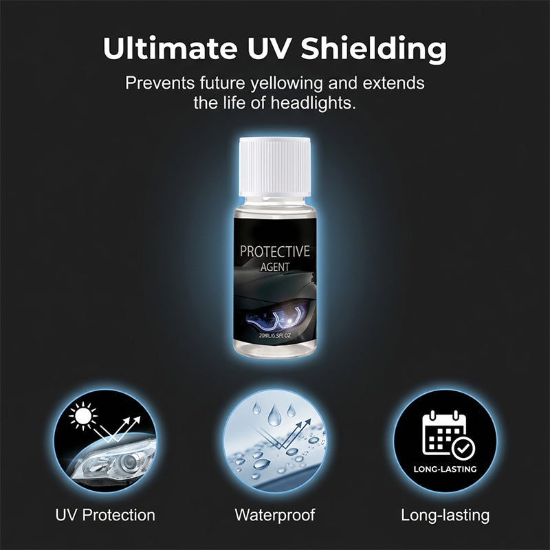 ✨ LIMITÉE 50% DE RÉDUCTION ! 💡 Kit Pro de Restauration de Phares – Efface Jaunissement & Protection UV Durable 🚗