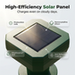 ⏰🔥OFFRE LIMITÉE : 50 % DE RÉDUCTION ! 🌞 Piquet répulsif à ultrasons à énergie solaire contre les taupes – Une solution sans cruauté, respectueuse de l'environnement et qui protège votre jardin sans effort 🌿🐾