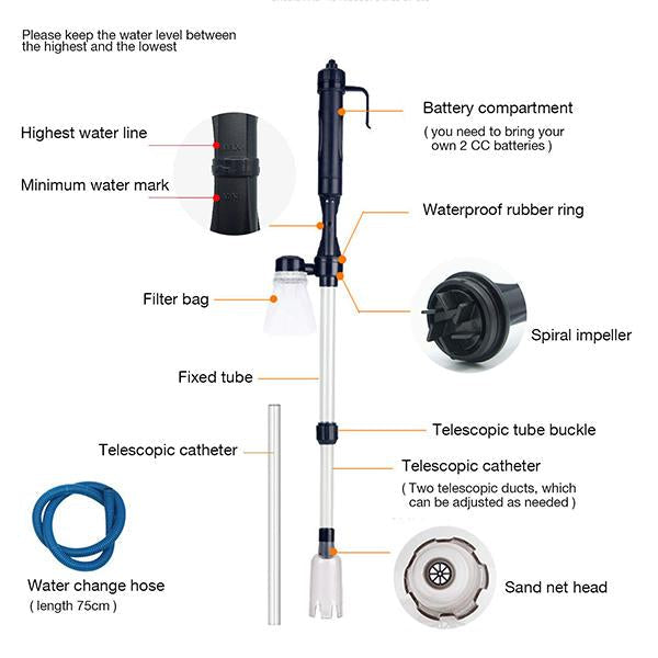 🔥Aspirateur de Fond Électrique pour Aquarium – Nettoie le Gravier & Renouvelle l’Eau en Même Temps !