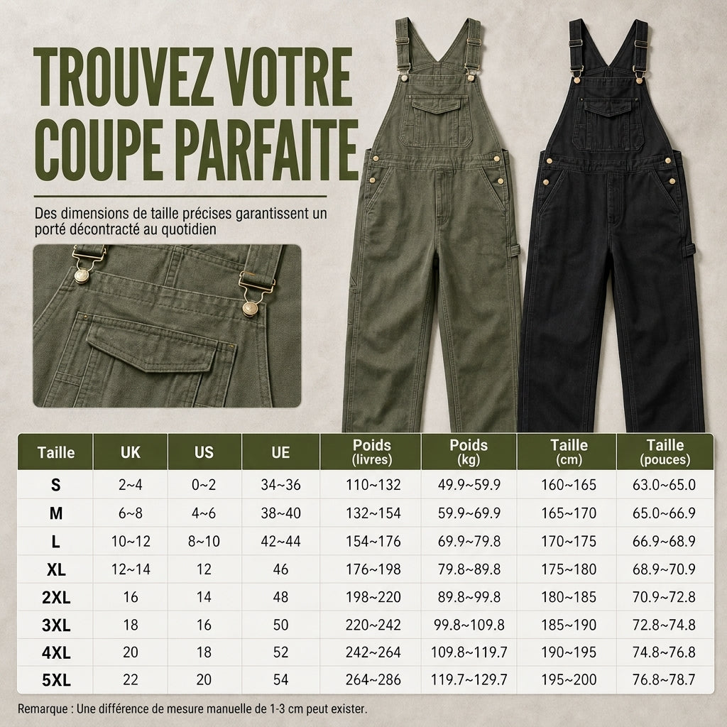Salopettes en jean de coton épais pour homme, coupe décontractée, jambes droites, avec multiples poches utilitaires