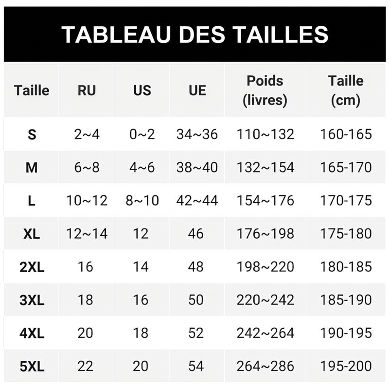 Pull femme à épaules dénudées et bordures en dentelle