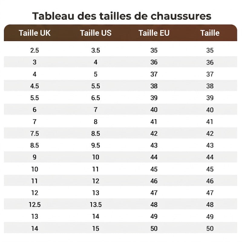 Sandales d'été confortables, respirantes, plates et à bout ouvert pour femmes