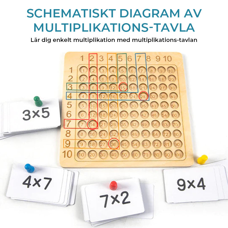 💥 48% - Jeu de plateau de multiplication en bois